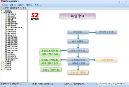 數(shù)星進銷存管理軟件v2.3免費版 高效企業(yè)管理的得力助手